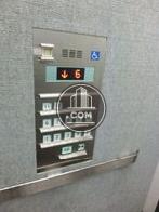 低い位置の操作面