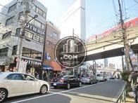 青物横丁駅へ連絡