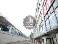 京浜東北線ホーム至近